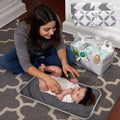Portable foldable waterproof changing pad